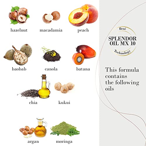 Água Oxigenada Braé Wanna Be Blond 20 Volumes 6% - 900ml