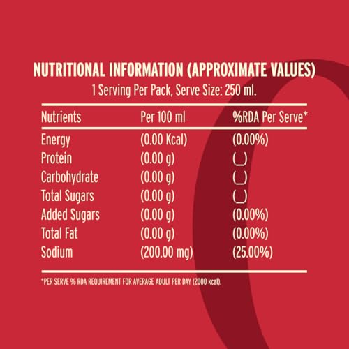 Image of Zyro by Karan Aujla Zero Sugar Masala Cola (250ml)