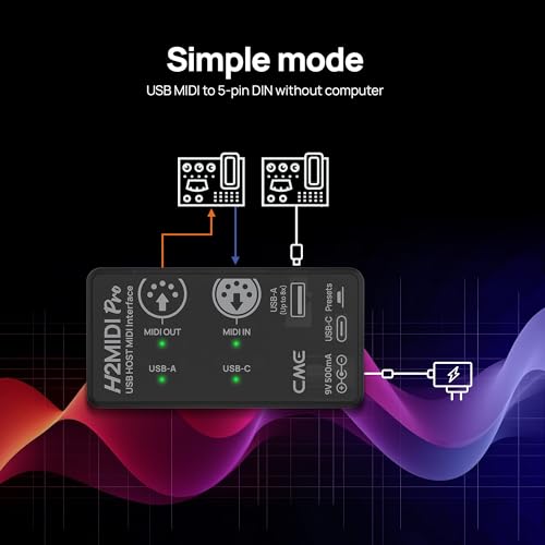Image of CME H2MIDI Pro Compact USB Host MIDI Interface | Router, Filter, Mapper, 32-Bit Processor, Dual Power Mode, Minimal Size, For Guitarists & Producer