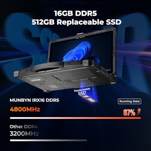 Heavy Duty business ultrabook laptop Kit product image