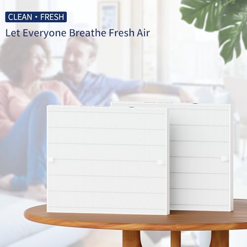 Replacement HEPA Filters Set for Coway Airmega AP-1512HH 200M, 2 Pack HEPA by LUYWOFN - Used condition - Image 6