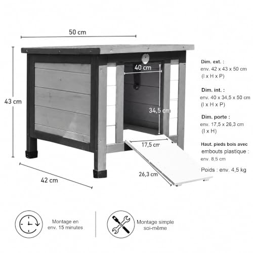 Mucola Katzenhaus Katzenhütte Outdoor Winterfest mit Rampe 50x45x43 cm Grau