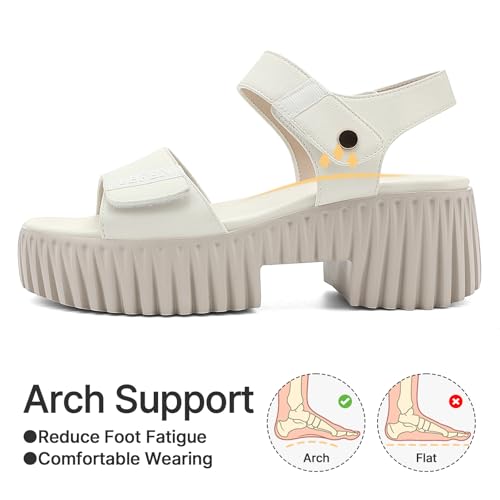 Image of UBFEN Womens Platform Sandals Comfortable Arch Support for Summer Dressy Casual Lightweight Chunky Heel 2 Adjustable Straps A White US Size 7