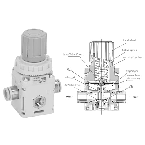 Vanne de régulation de pression d'air pour stabiliser le vide pneumatique - 3