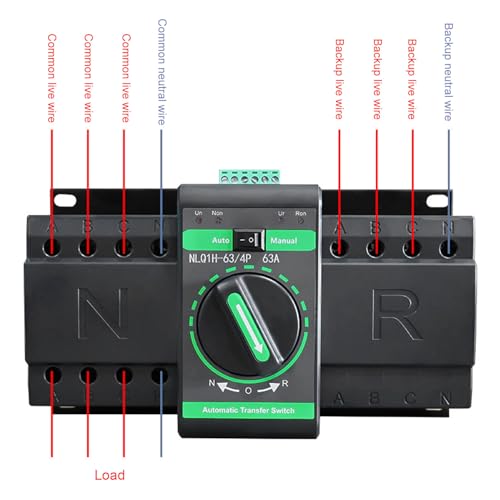 Commutateur de transfert automatique inverseur source 63A - 6