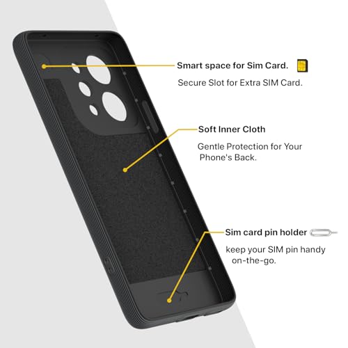 Image of Pikkme Back Cover for Realme P4 Power 5G Camera Protection 3D Hexa Cube Design Silicone Protective Bumper Case (Grey)