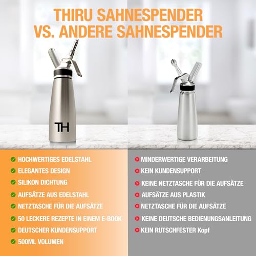 Thiru Sahnespender Edelstahl 500ml – Note "sehr gut" – 100 Tage testen – Ansicht 6