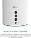 TP-Link Deco AX3000 WiFi 6 Mesh System(Deco X55) - Covers up to...