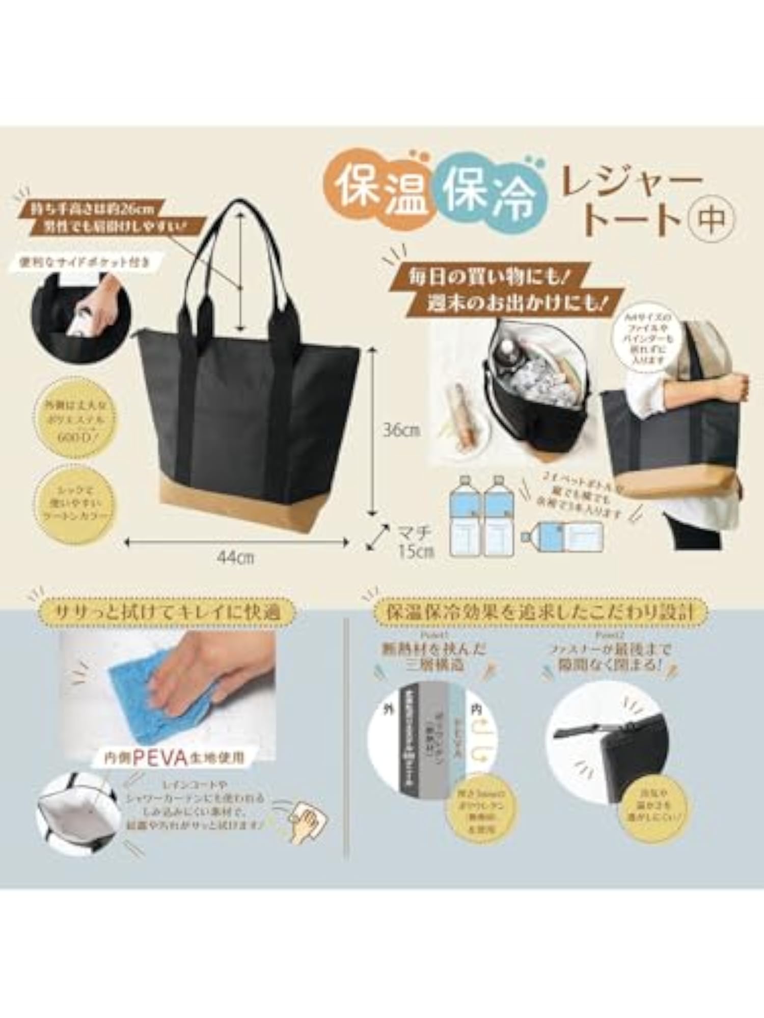 Medium Thermal Leisure Tote Bag, Cold Retention