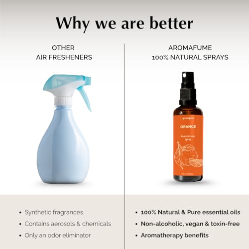 Image of Orange Air Freshener Spray for Room, Linen & Pillow 100ml by Aromafume
