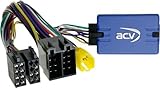  Lenkradinterface Renault ohne seperates Display Zenec