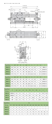 Cilindro magnético sin varilla RMH16X350: elimine fugas y optimice espacio 7