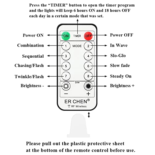 Er Chen Multicolor Fairy Lights Plug In, 66Ft 200 Led Starry String Lights Dimmable With Remote Control, Waterproof Copper Wire Decorative Lights For Bedroom, Patio, Garden, Yard, Party （Multicolor） #TOP5