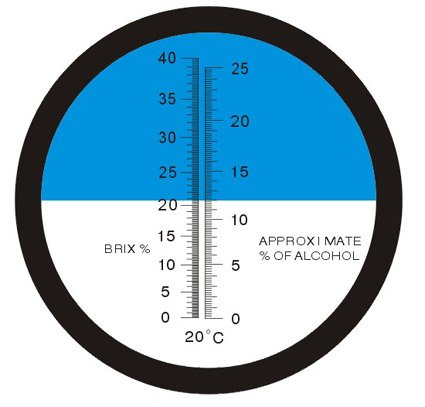 Miniatura 3 de Magnum Media 0-40% Brix & 0-25% potencial alcohol refractómetro de doble escala para enólogos/cerveceros - RHW-25/Brix-40ATC