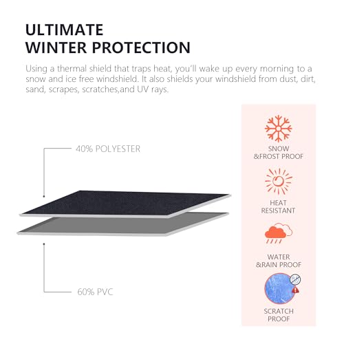 Image of Windshield & Roof Protector for SUV - Waterproof All-Weather Car Cover with UV Resistant Snowproof Protection, Easy Storage & Windproof Dustproof Indoor Outdoor Use