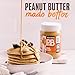 PBfit Peanut Butter Spread, 10g Plant Based Protein per Serving, Keto and Vegan Nut Butter, No Palm Oil, No Artificial Sweeteners or Preservatives, 16 oz