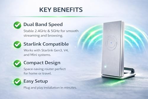 Wireless enterprise WiFi router product image