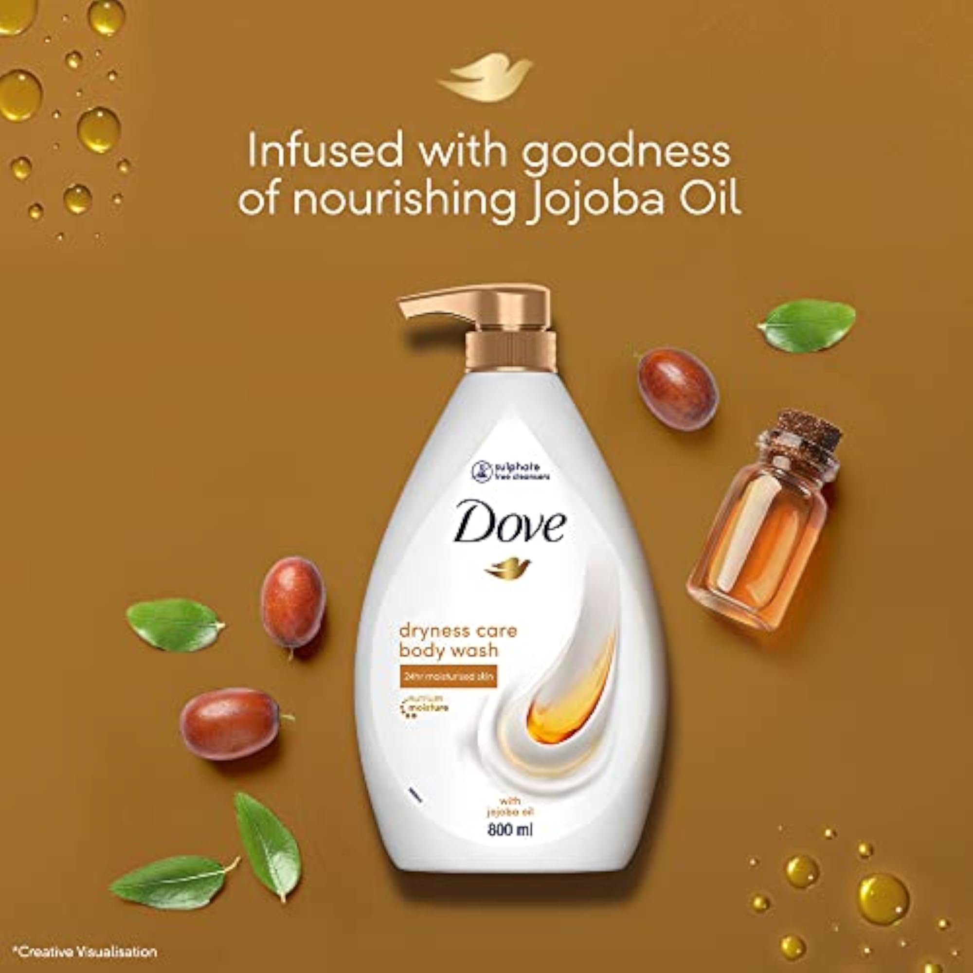Dryness Care Bodywash with Jojoba Oil 200ml