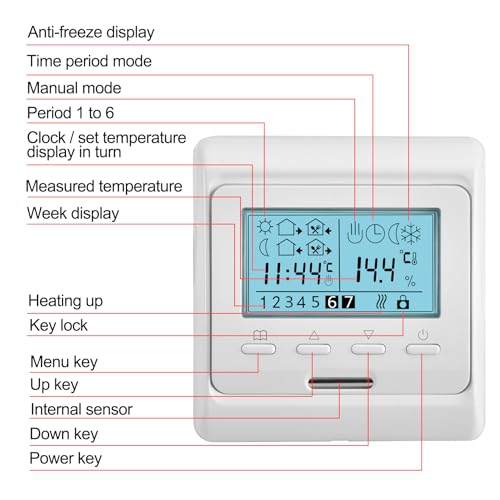 Heschen LCD Digital Wöchentliches Programmier Thermostat, HS-E806, 230VAC 3Ampere, Regler für Fußbodenheizungs Thermostate, geeignet für Wasserheizungssysteme
