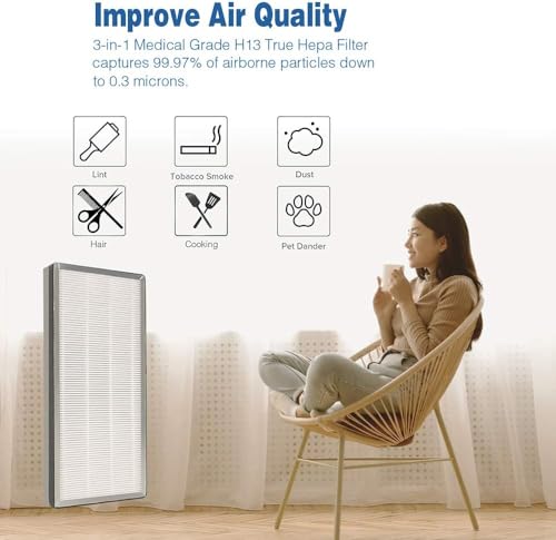 Finehepa Premium AC Air Purifier Filter - Image 15