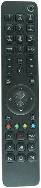 Przód view of the RF Remote Control for Arris Set-Top Boxes