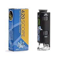 Algopix Similar Product 18 - 420 Scope 60-75x LED Handheld Microscope