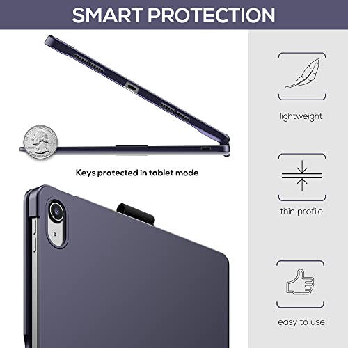 Image of typecase Touch iPad 11th 10th Generation Case with Keyboard (11 inch 2025, A16 & 10.9 inch 2022) - 360 Rotatable, 11-Color Backlit, Multi-Touch Trackpad, Pencil Holder, Thin & Light - Midnight Amethyst