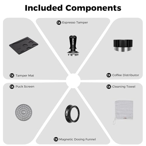 Unité de composition troisième IKAPE noir 5 pièces accessoire expresso 53 mm