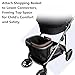 Basket Adapter for Stroller 2 Pack - Compatible with Cybex Gazelle S, Converts Lower Frame to Shopping Basket Holder, Free Up Top Basket Space for Baby, Easy Clip-On Installation