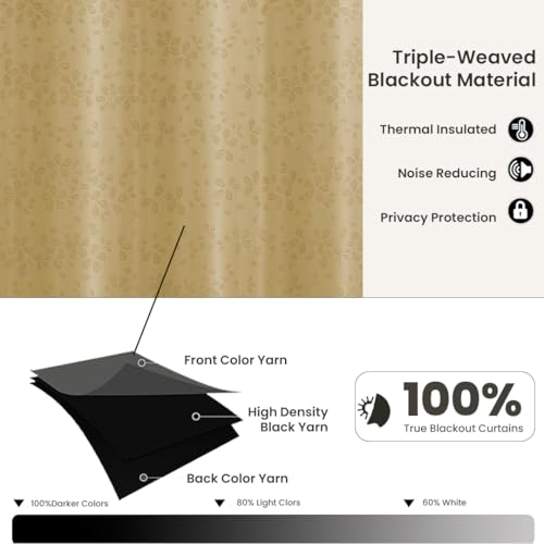 Image of LINENWALAS 100% True Blackout Curtains 9 Feet Long - 1 Panel, Raindrop Floral Design Complete Light Block Thermal Insulated & Noise Reducing Room Darkening Curtains (Raindrop Golden Beige)
