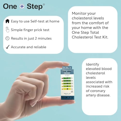 One Step Total Cholesterol Test Kit, Quick and Simple, 2 Tests - Image 4