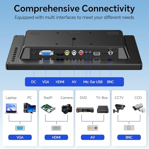 Eyoyo CCTV Monitor 12 Inch Small Computer Monitor 1920x1080P Mini LED Monitor Display with HDMI VGA AV BNC USB Ports IPS Screen Security Monitor Built in Speaker for Home Office - Image 5