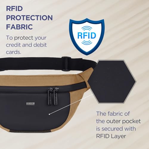 Image of WILDHORN Waist Bags for Men Women I Ultra Strong Stitching Sturdy Zippers Waterproof Pocket Large Fanny Pack for Hiking Travel Camping Running