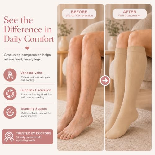 Image of Laite Hebe 4 Pairs-Compression Socks for Women&Men Circulation-Best Support for Nurses,Running,Athletic