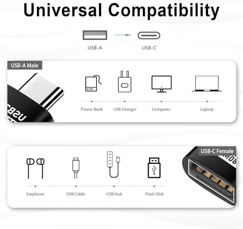Image of ETZIN USB C to USB 2.0 Adapter (2 Pack), USB Type-C to USB Female Adapter OTG for MacBook Pro 2021, MacBook Air 2020, iPad Pro 2021, More Type-C Devices (EPL-1293CC)