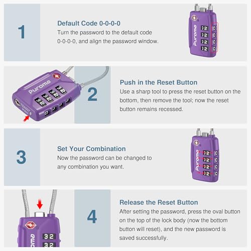 Image of Puroma TSA Approved Luggage Lock, 4 Digit Combination Travel Locks Resettable Code Lock with Zinc Alloy Body for Suitcase, Toolbox, Backpack, Bag, Gym Locker, Basic Purple Dark, secure