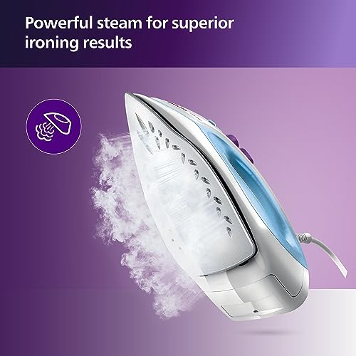 Image of PHILIPS GC1905 1440-Watt Steam Iron with Spray (Blue) (Pack of 2), 1400 watts, Aluminium