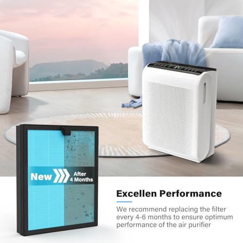 Image of 2 Pack MK07 Air Filter Replacement Compatible with MK07 Air Purifier, 4-in-1 Replacement Filter, Standard Version, Blue