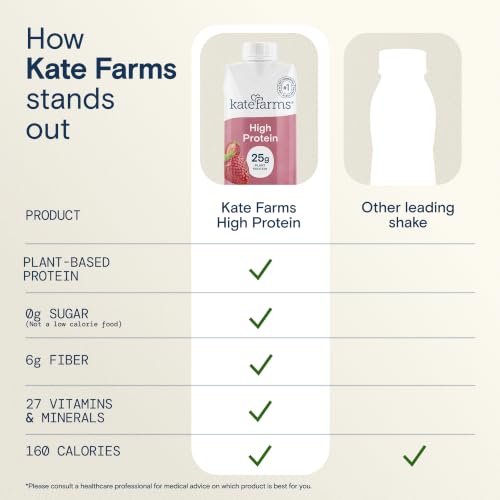 Image of KATE FARMS Organic High Protein Strawberry Nutrition Shake, 25g Protein, 6g Fiber, 27 Vitamins and Minerals, 0g Sugar, 11 oz (12 Pack)