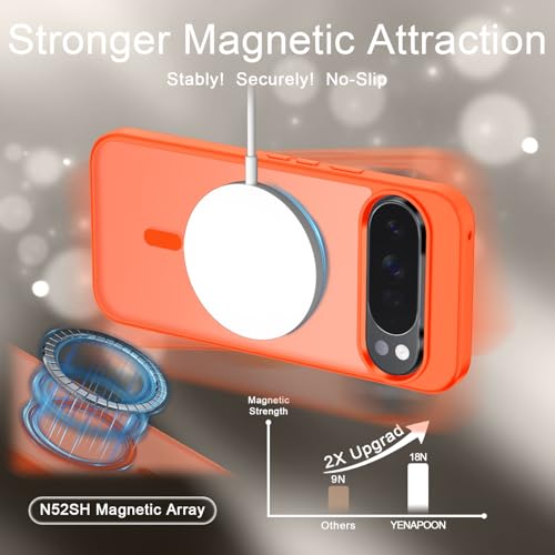 Image of for Google Pixel 10 /10 Pro Case, Matte Magnetic Phone Cover [with 1 Screen Protector] [Support for MagSafe] [Shockproof Military Grade Protection] Translucent Frosted Back, Orange