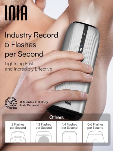 Laser Hair Removal for Women and Men, IPL Hair Removal Device with Sapphire Ice-Cooling, Double Effectiveness & 5 Flashes per Second for Long-Lasting and Nearly Painless Results - Thumbnail 5