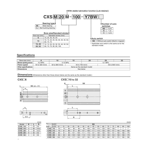 Vérin pneumatique double effet CXSM32-50 avec guidage intégré