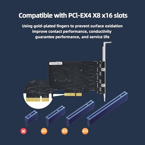 Tarjeta de Red PCI-E X4 de 2,5 Gb con 4 Puertos, Adaptador Ethernet Gigabit de 2500 Mbps con Chip RTL8125B, 4 Puertos RJ45, Compatible con ESXi, Enrutamiento Suave, Arranque PXE y Agrupación de Red para Servidores miniatura 5