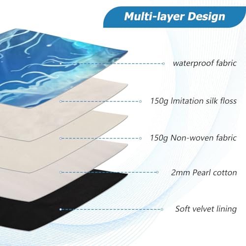 Funda para laptop de 13-14 pulgadas impermeable y portátil miniatura 4