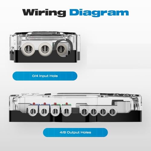 Image of KMH Universal Fuse Power Distribution Block with Ground | 4 Way AWG Gauge Audio Splitter with 60A Mini ANL Fuse Holder | Car Accessories High Strength Safe Audio Boat Auto Stereo Amplifier