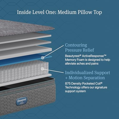 Image of Beautyrest Prime Dream Medium Pillow Top 14.25 inch Mattress - Cal King - Durable Pocketed Coil, Support, Pressure Relief, Cooling, Motion Separation; 100 Night Sleep Trial and 10 Year Warranty