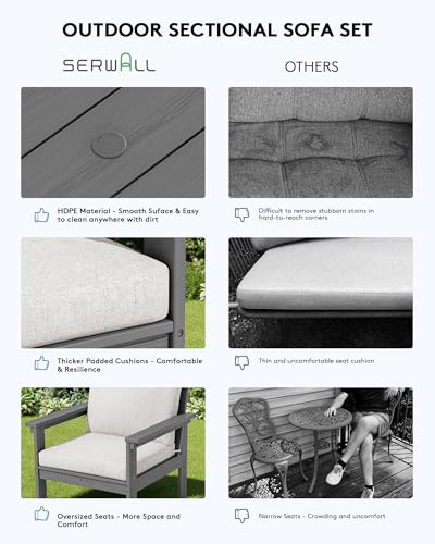 Image of SERWALL HDPE Outdoor Patio Furniture Set with Coffee Table
