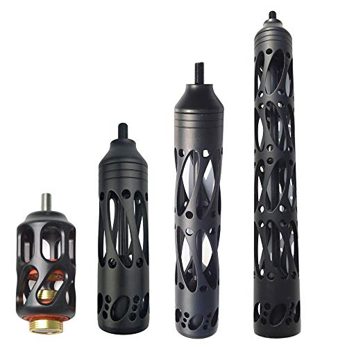 Compuestos de Amortiguaci�n de Vibraci�n