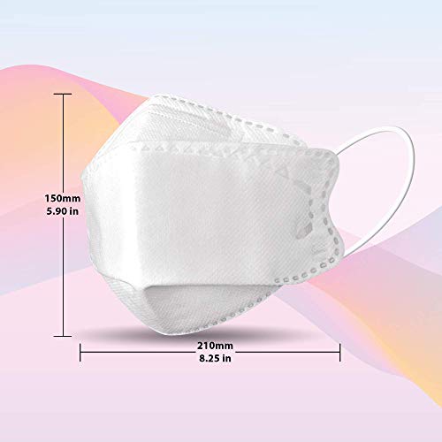 Anyguard [20 Packs] Kf94 Face Mask [Made In Korea] Individually Packaged thumb #5