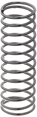 Dyson DC41 Spring